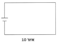 (בספר שבעה איורים, היעזר במנחה)